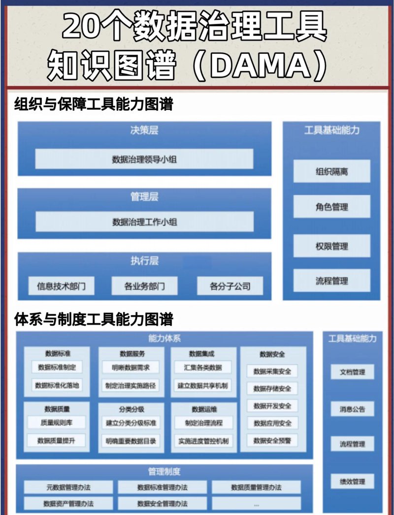 深圳市正清数据有限公司正在寻找有志之士加入！